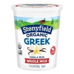 Greek Yogurt Profile Picture